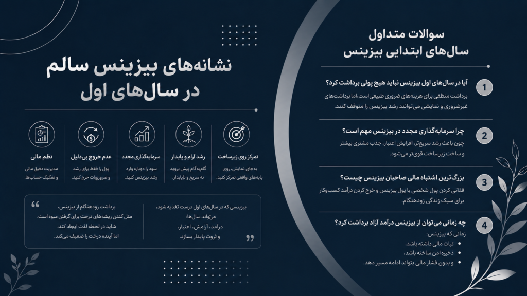 مهنورسفری